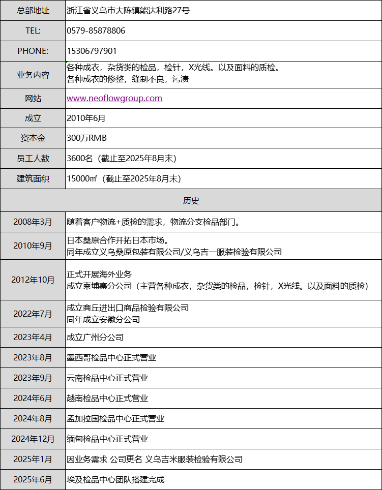 微信图片_20250915110825_174_1033