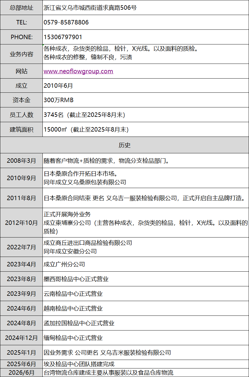 微信图片_2026-06-29_093916_814